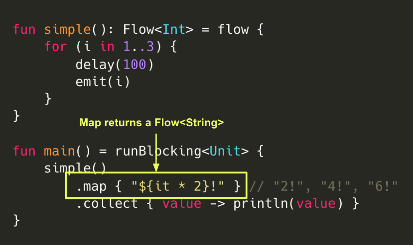 Creating Flow<String>