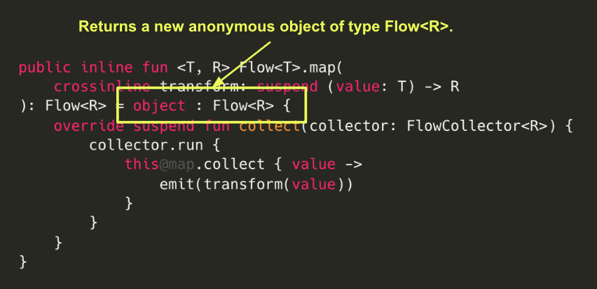 Creating a new anonymous object of type Flow<R>