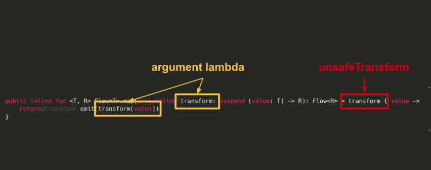 The two distinct meanings of transform